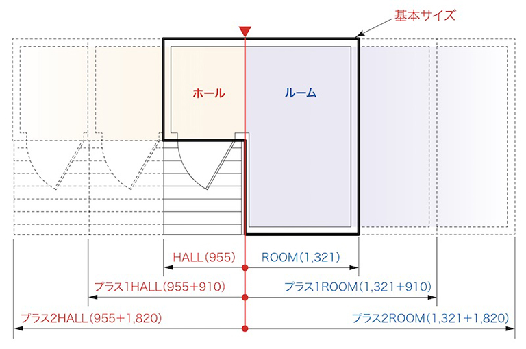ナチュラルシリーズ・スタイル03のサイズ延長を図解