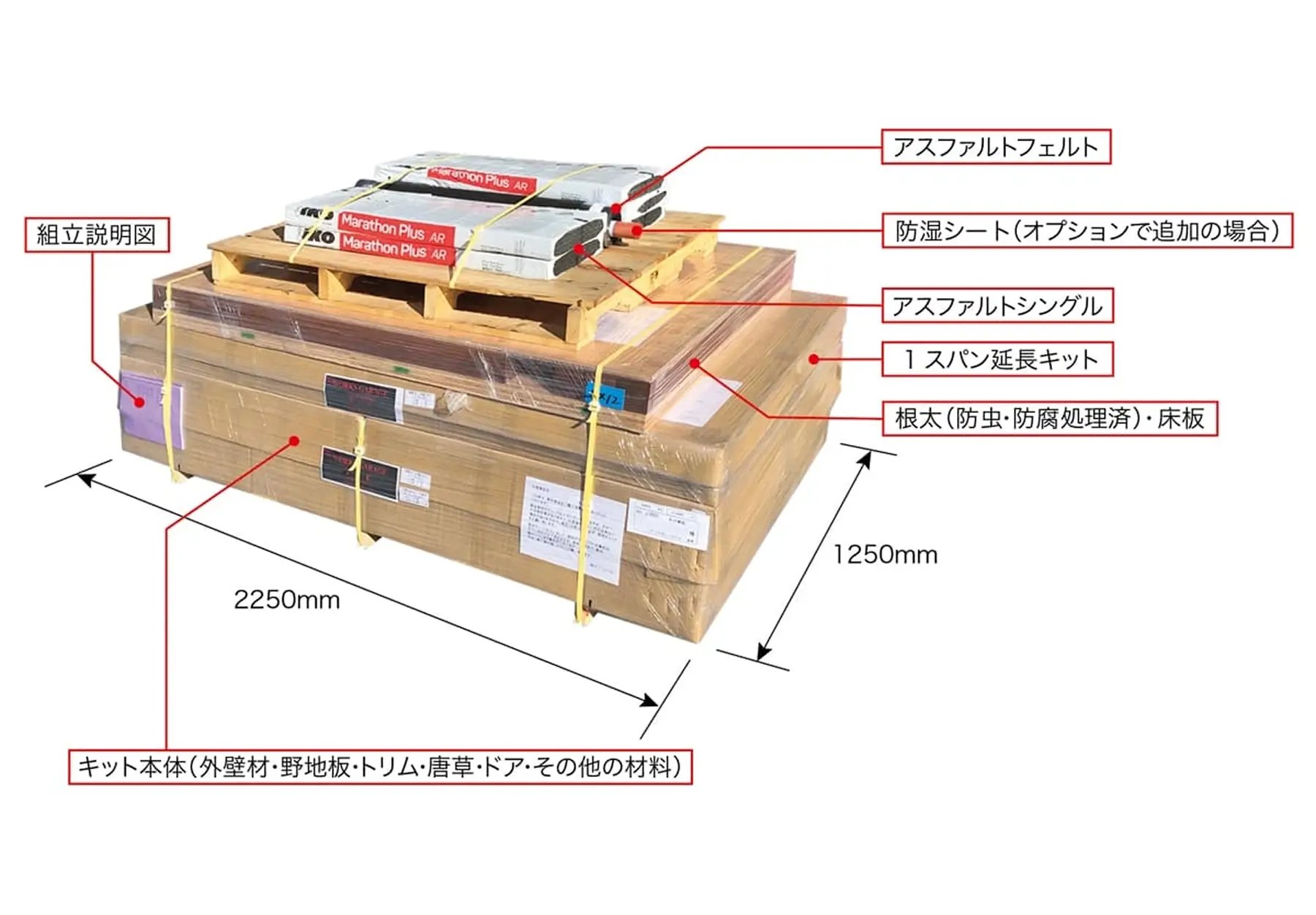 ワークスガレージ | おしゃれな小屋とガレージならグリーンベル