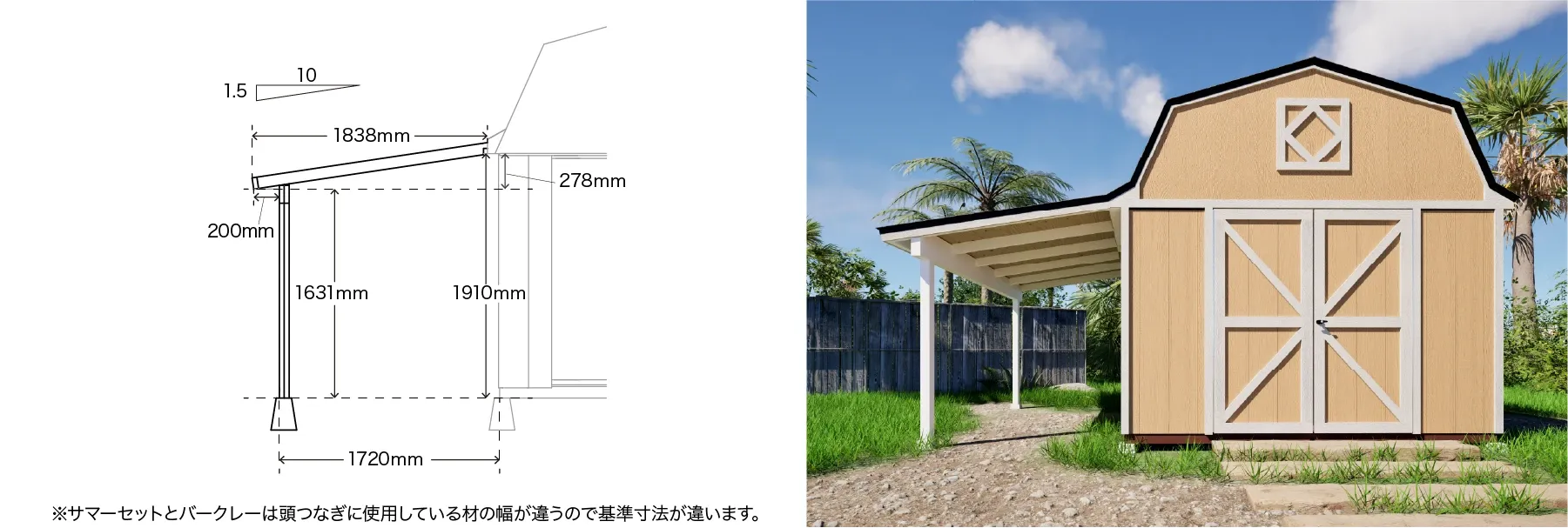 バークレー専用差掛け屋根と図