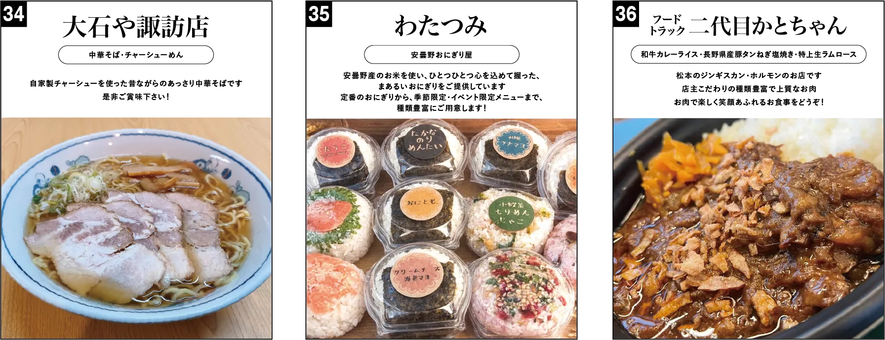 アセット 34