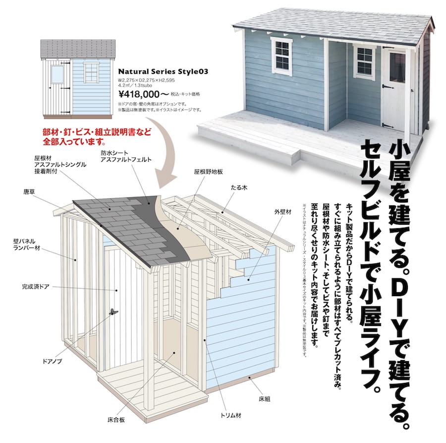 Diyで小屋を建てるならキットからの方がもちろん楽 おしゃれな物置 物置小屋なら株式会社グリーンベル