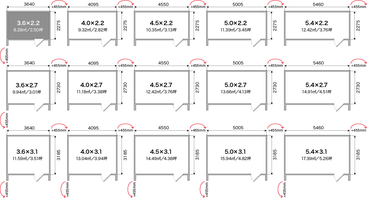 スタイル05のサイズ延長イメージ
